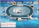 PokerStars