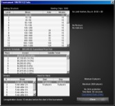 PokerStars